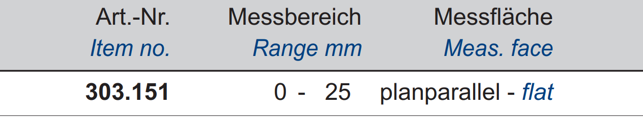 Einbau-Messschraube DIN 863 - 25 mm - Spindel nicht drehend