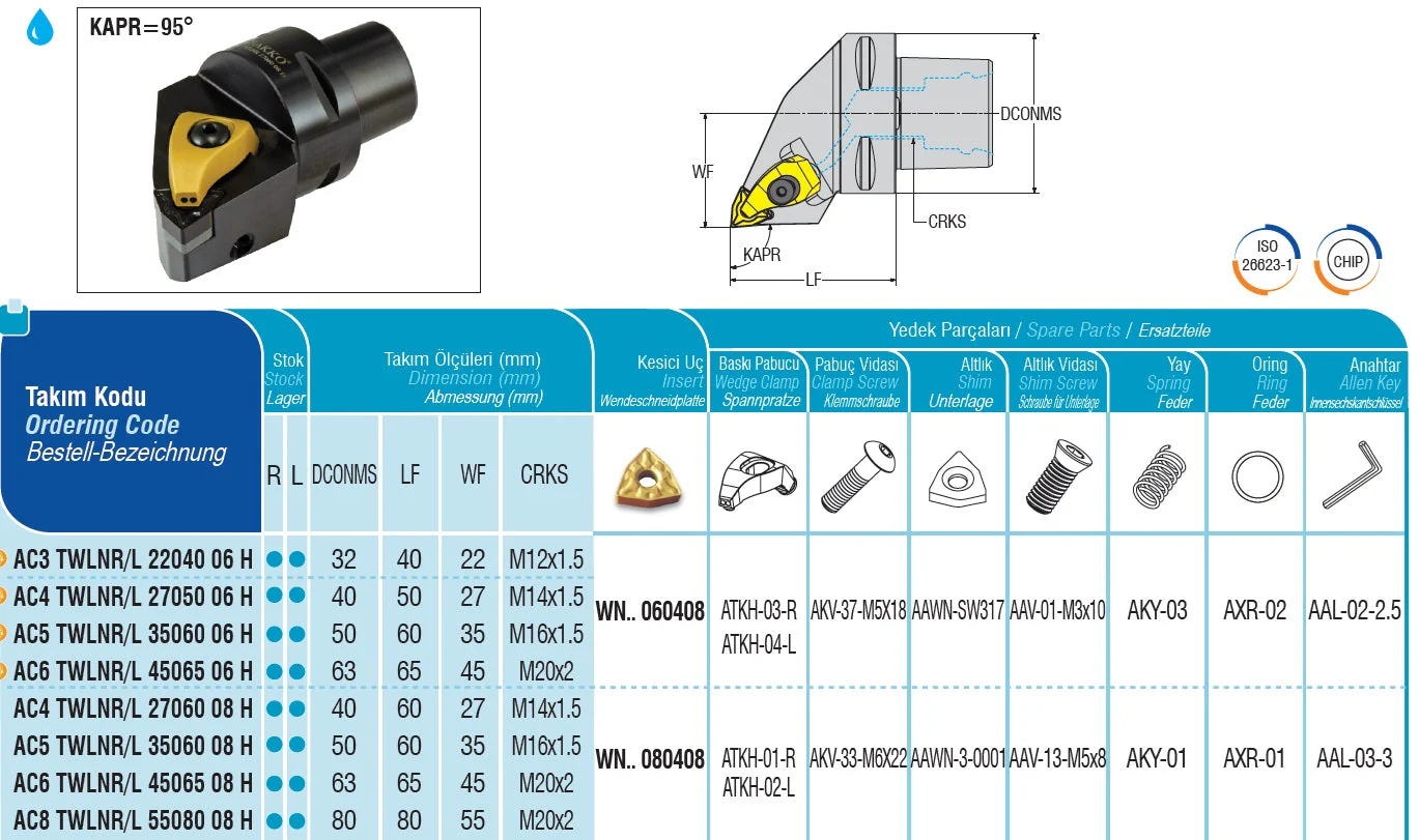 AC3 TWLNL/R 22040 06 H AKKO Monoblock-Drehhalter mit Polygonschaft, Schneidkopf kompatibel mit Capto 3