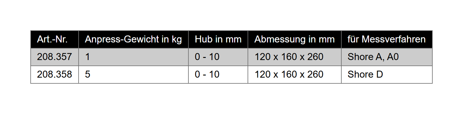 Messstand für Shore-Härtemessgerät