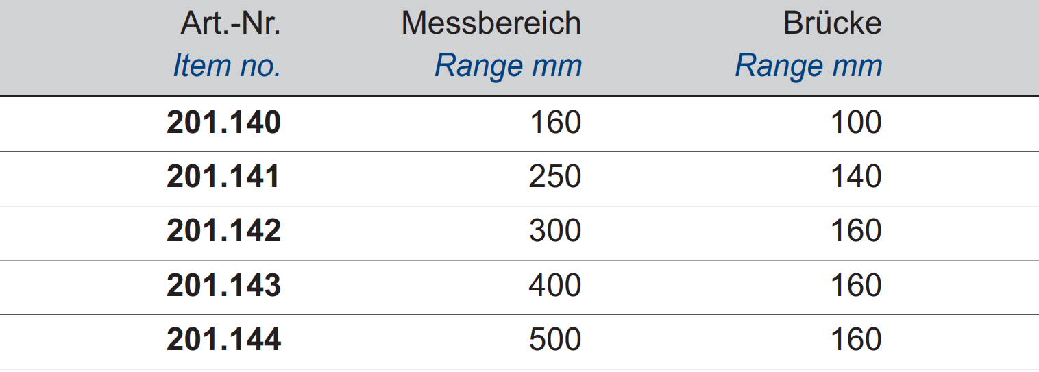 Präzisions-Anreiß-Messschieber