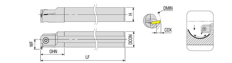 Innen - Stechhalter AIKT-H