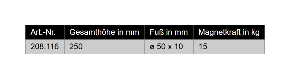 LED-Leuchte mit Magnet-Fuß