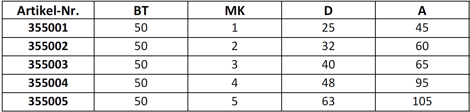 BT50 - Zwischenhülse für Morsekegel - MAS 403 BT BT50 - Zwischenhülse für Morsekegel - MAS 403 BT