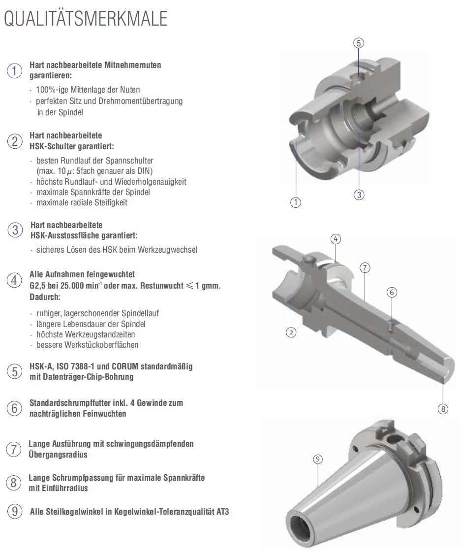 HSK63- Schrumpffutter 4,5° mit 4-fach "Cool Tool" - Korrosionsgeschützt