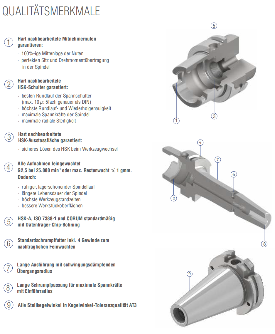 HSK63 - Messerkopfaufnahmen "Cool Tool"