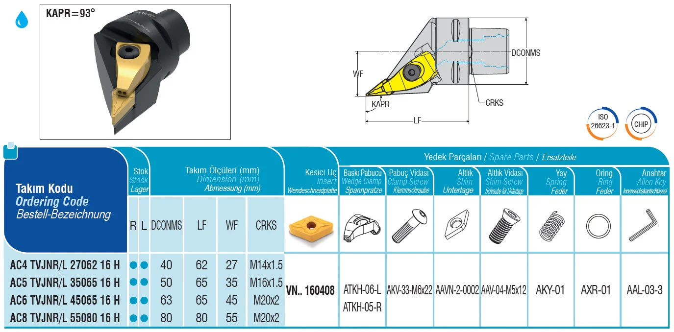 AC4 TVJNL/R 27062 16 H AKKO Monoblock-Drehhalter mit Polygonschaft, Schneidkopf kompatibel mit Capto 4