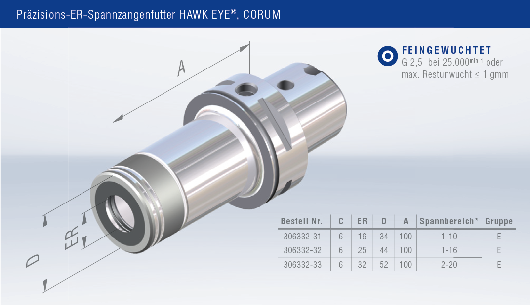 C6 - HPC-Präzisions-ER-Spannzangenfutter HAWK EYE®