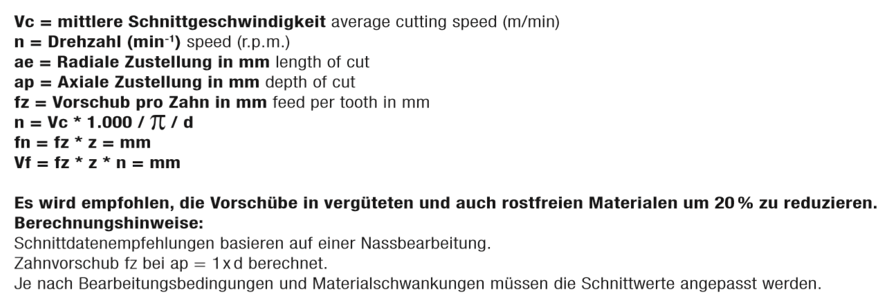 HPC-Hochleistungsfräser BlackLine