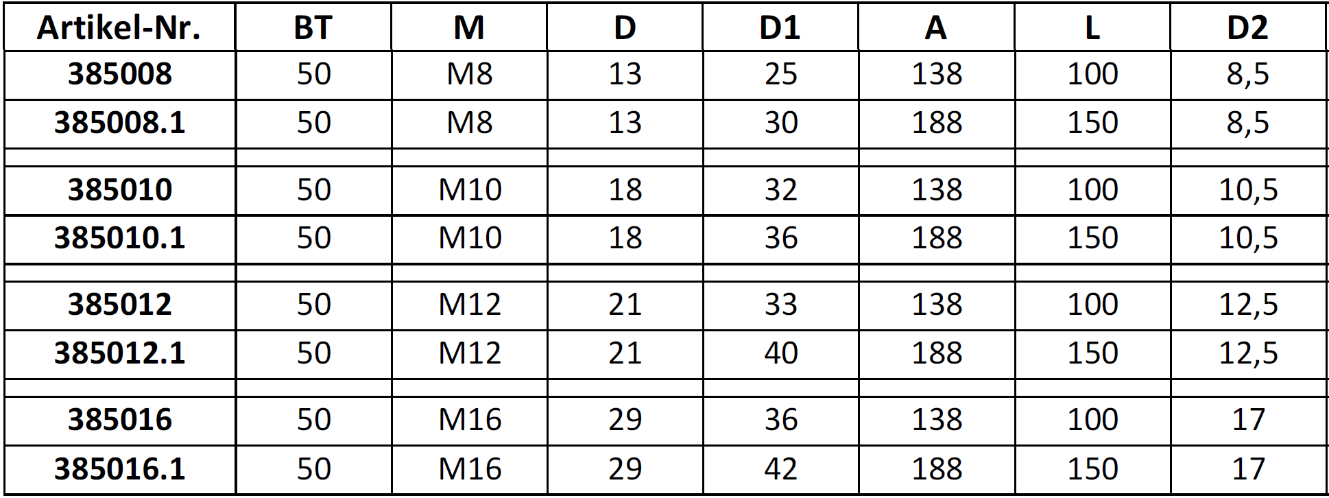 BT50 - Aufnahmen für Einschraubfräser - MAS 403 BT BT50 - Aufnahmen für Einschraubfräser - MAS 403 BT
