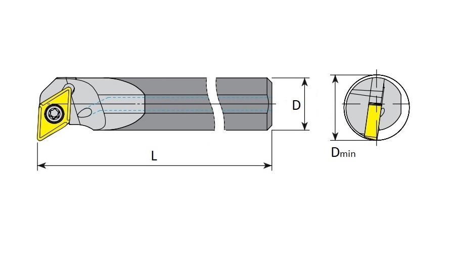 HM Bohrstangen SDUCR / SDUCL mit Innenkühlung HM Bohrstangen SDUCR / SDUCL mit Innenkühlung