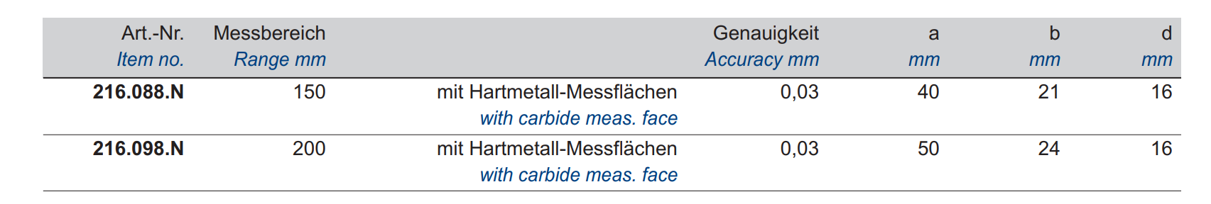 Digital-Taschen-Messschieber - Hartmetall-Messflächen