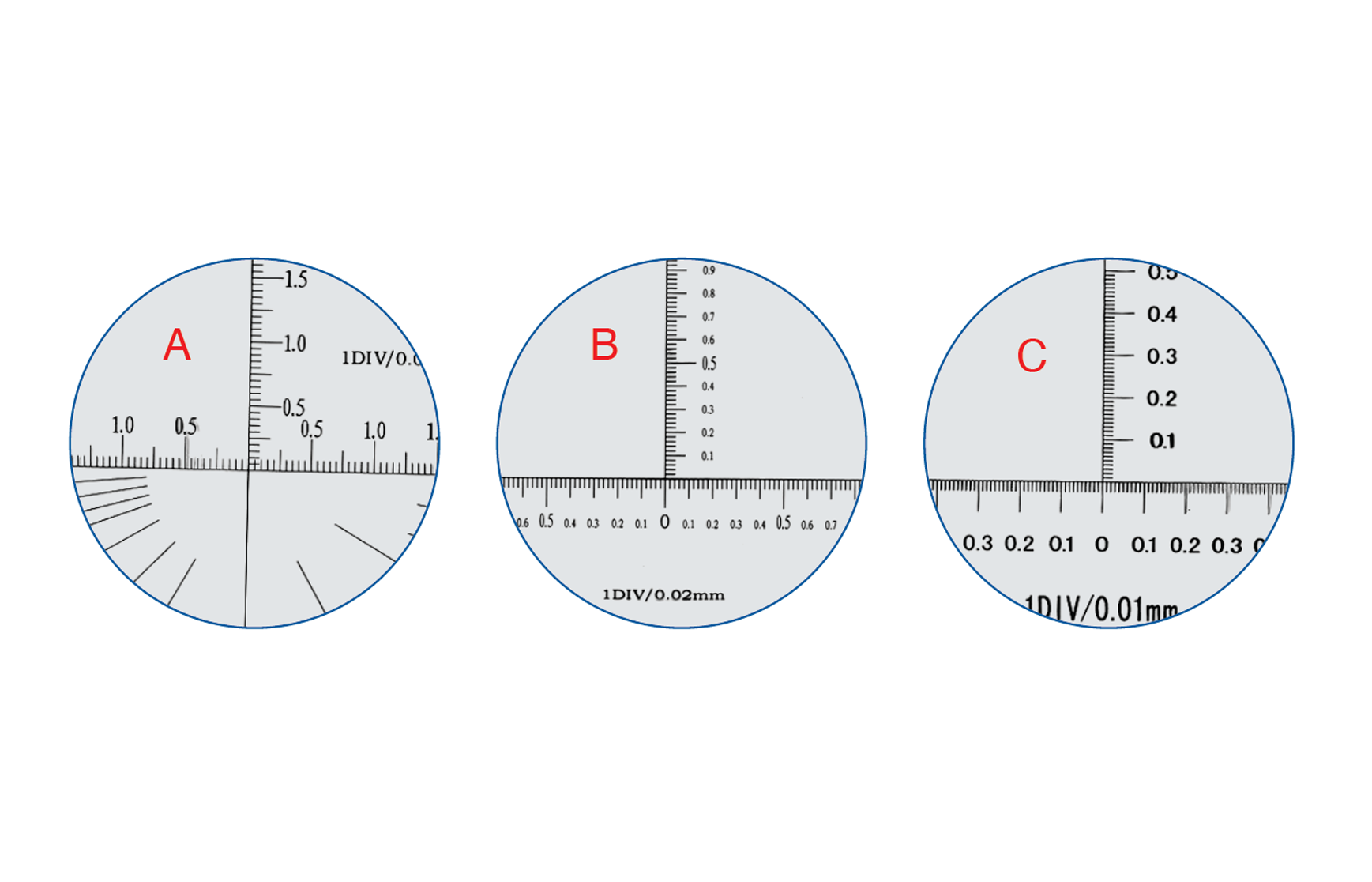 Präzisions-Stiftmikroskop