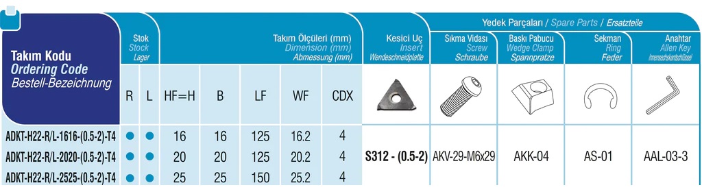 Außen - Stechhalter ADKT-H22 für HRN S312 - (0.5-2)