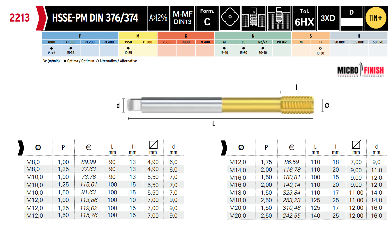 Gewindeformer HSSE-PM DIN 376/374