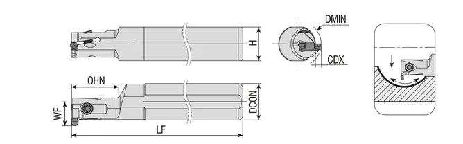 Innen - Stechhalter AIKT-IGE