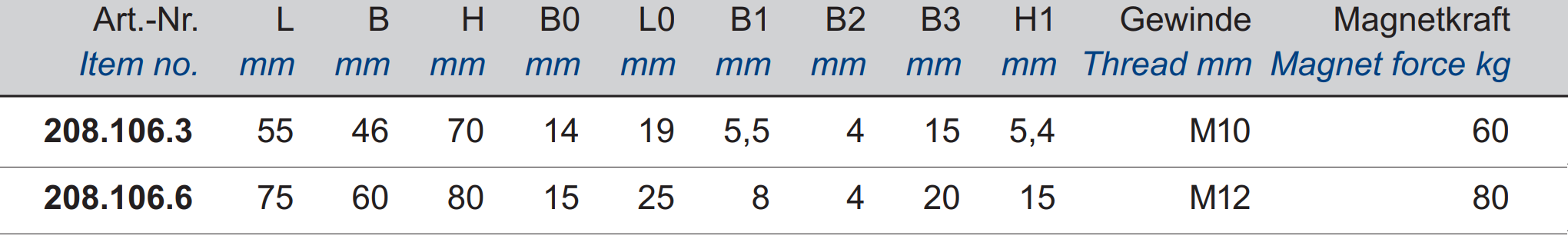 Ersatz-Magnetfuß für Magnetstative - M10/M12