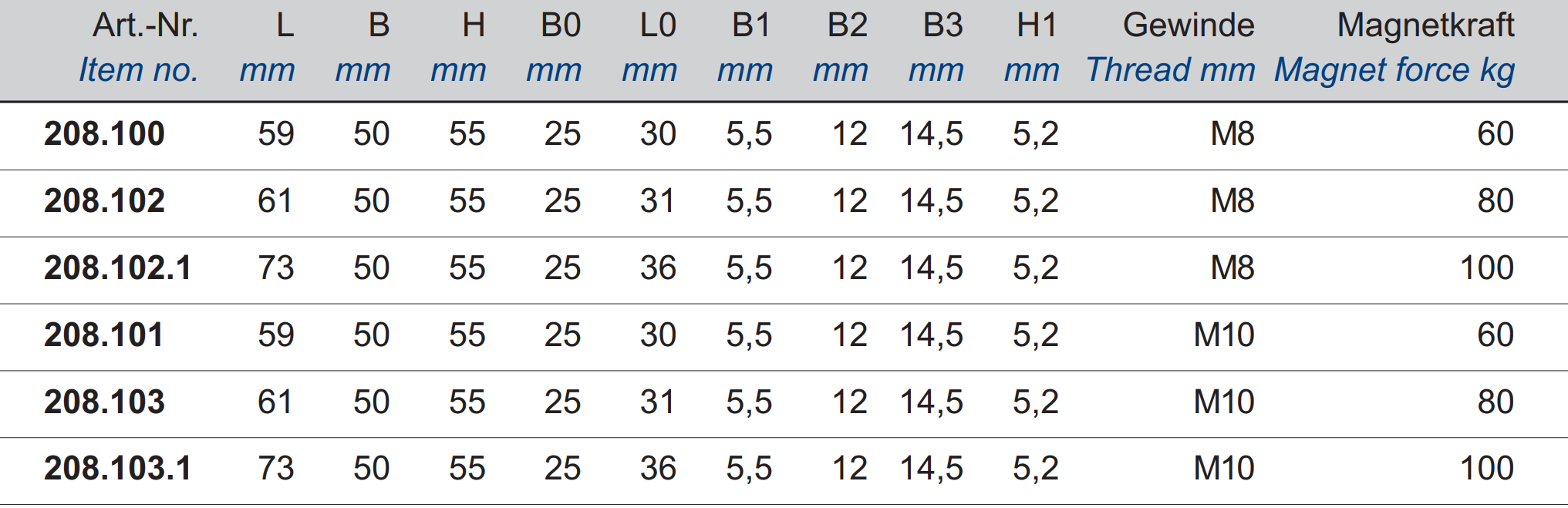 Ersatz-Magnetfuß für Magnetstative - M8/M10