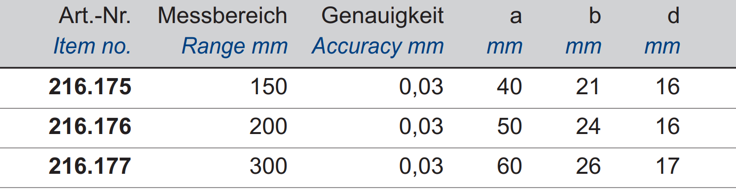 Digital-Taschen-Messschieber - Antimagnetisch