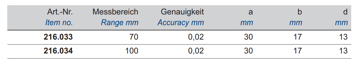 Digital-Taschen-Messschieber - Klein 