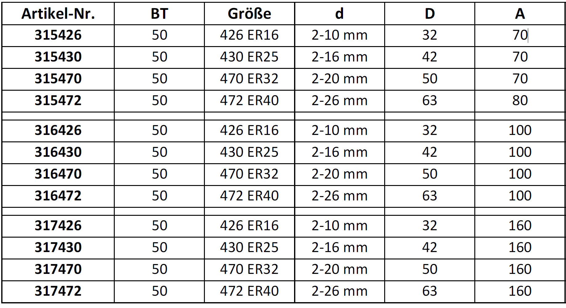 BT50 - Spannzangenaufnahmen - MAS 403 BT BT50 - Spannzangenaufnahmen - MAS 403 BT