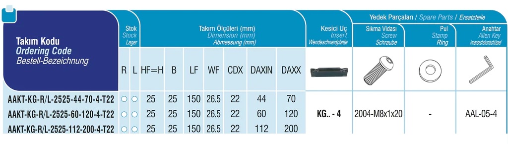 Axial - Stechhalter AAKT-KG für KG.-4 (KRLY)