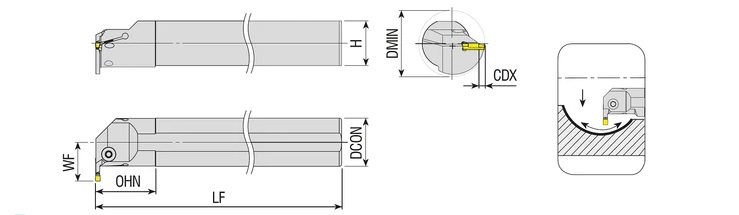 Innen - Stechhalter AIKT-IG