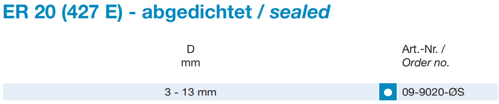 Abgedichtete ER 20 - Spannzangen DIN 6499