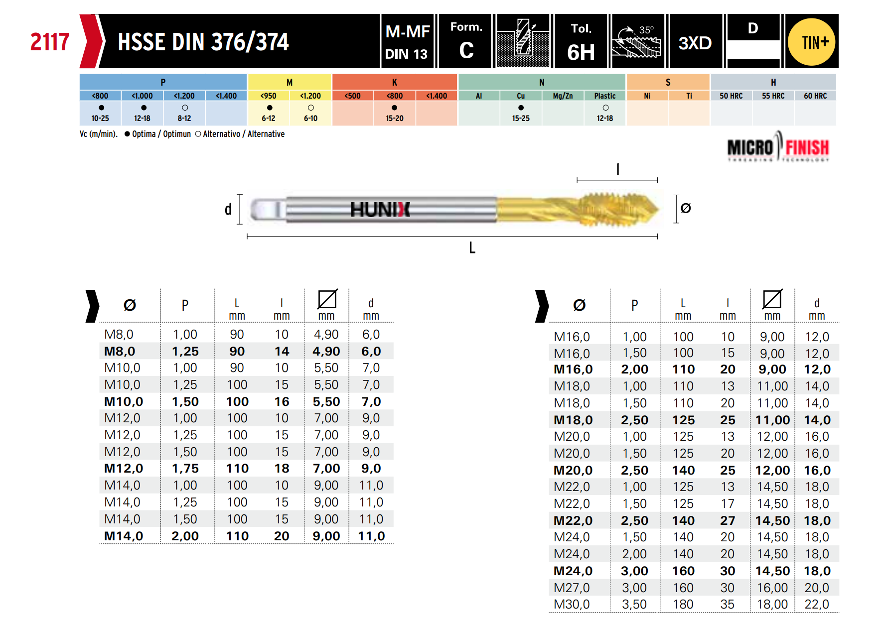 HUNIX Maschinen-Gewindebohrer - MF - HSSE DIN 376/374 - Sackloch
