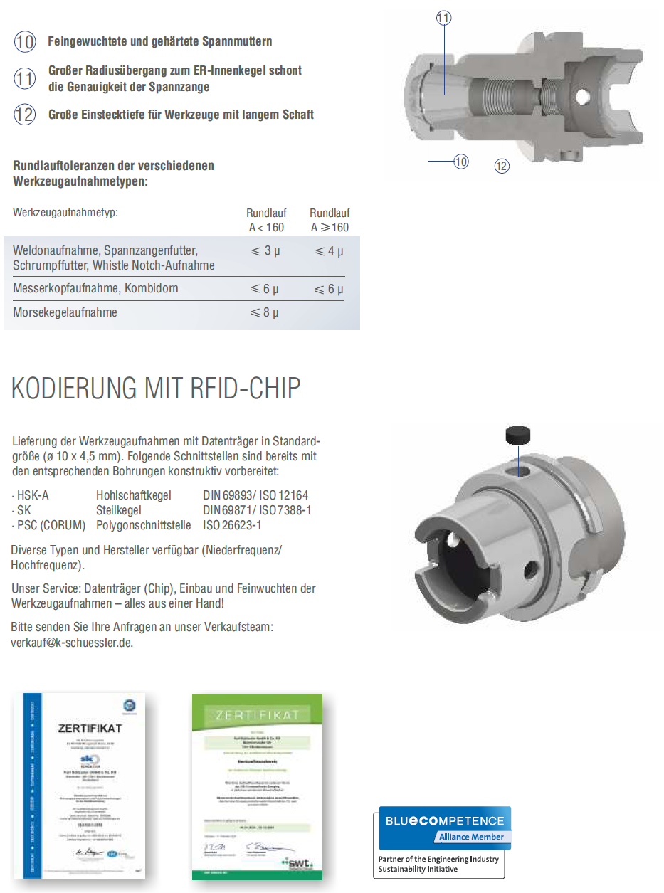 HSK63 - Schrumpffutter 4,5° - Schlank "Cool Tool"