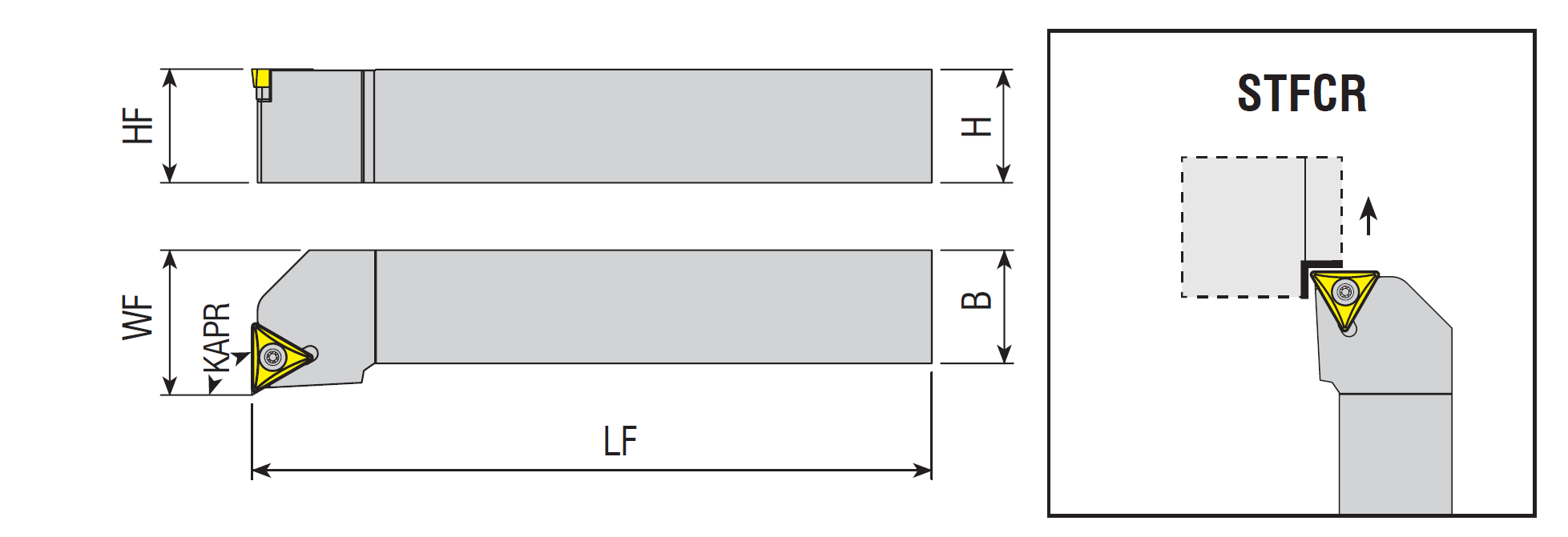 Drehhalter STFCR / STFCL