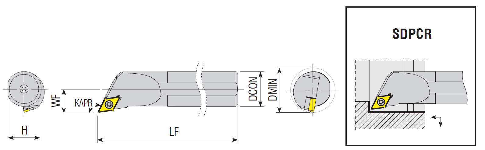 Bohrstangen SDPCR / SDPCL