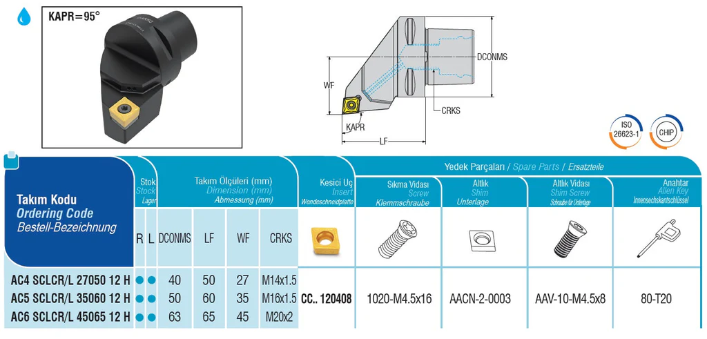 AC6 SCLCL/R 45065 12 H Monoblock-Drehhalter mit Polygonschaft