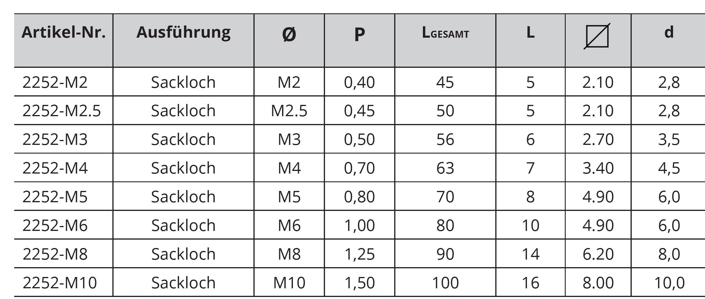 Maschinen-Gewindebohrer - M -Vaporisiert 