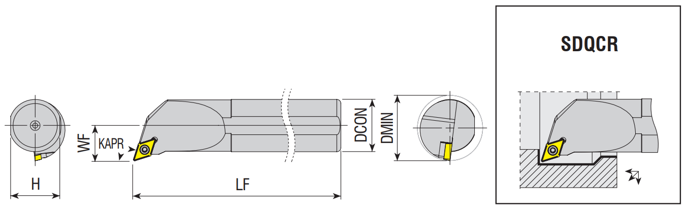 Bohrstangen SDQCR / SDQCL