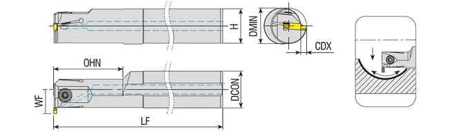 Innen - Stechhalter AIKT-TD