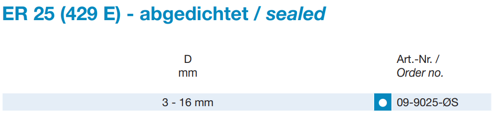 Abgedichtete ER 25 - Spannzangen DIN 6499