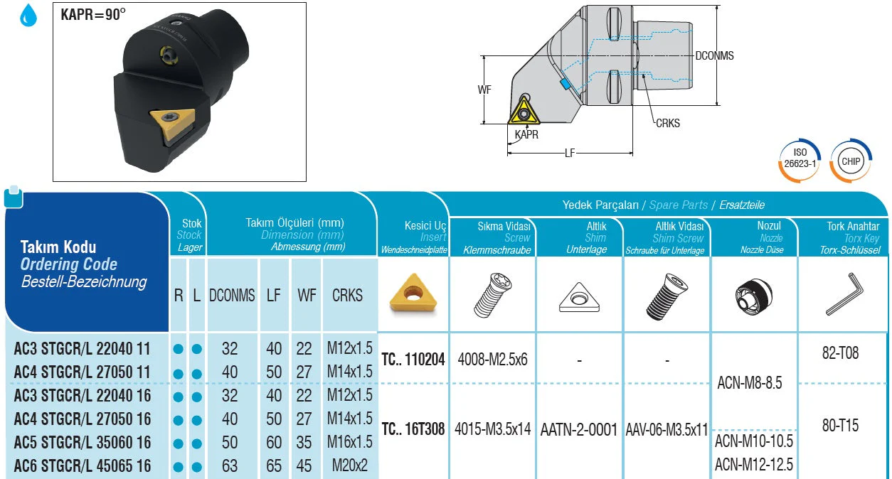 AC3 STGCL/R 22040 16 AKKO Monoblock-Drehhalter linksmit Polygonschaft, Schneidkopf kompatibel mit Capto 3