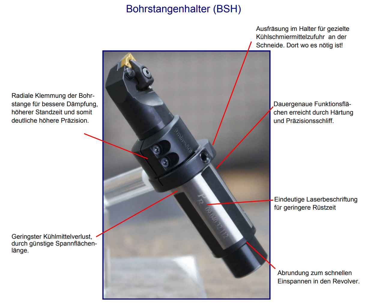 Vibrationsarmer Bohrstangenhalter