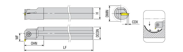 Innen - Stechhalter AIKT-RD