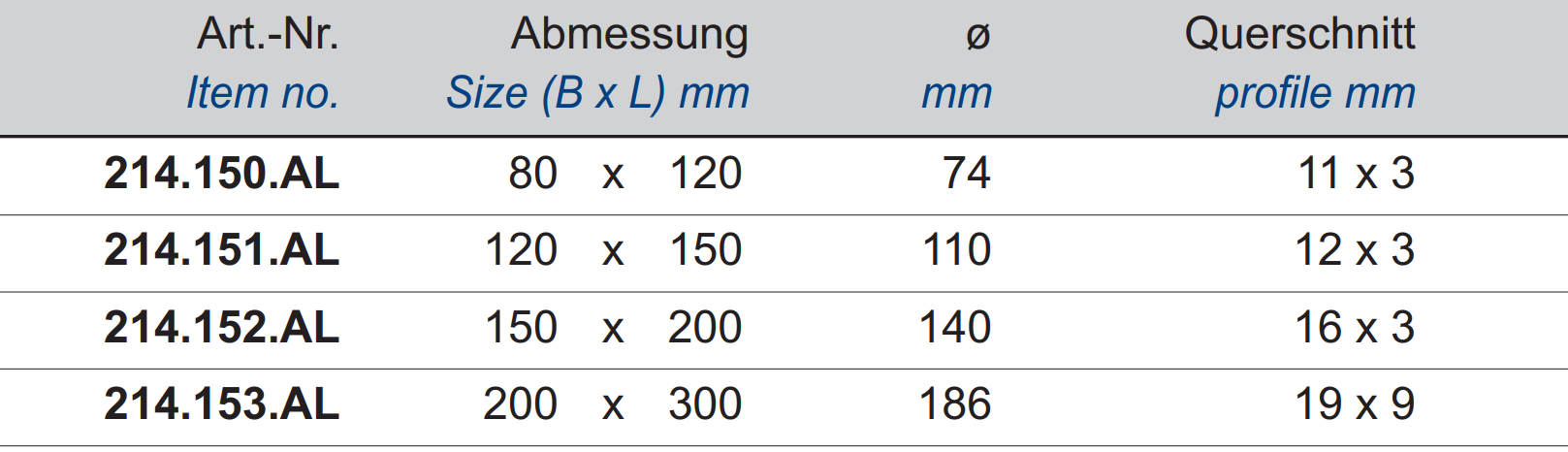 Gradmesser - Aluminiumlegierung