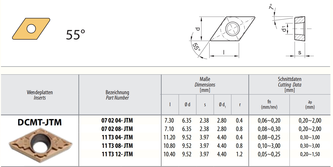 DCMT 11T308 - TWS 7225 - für Stahl / VA