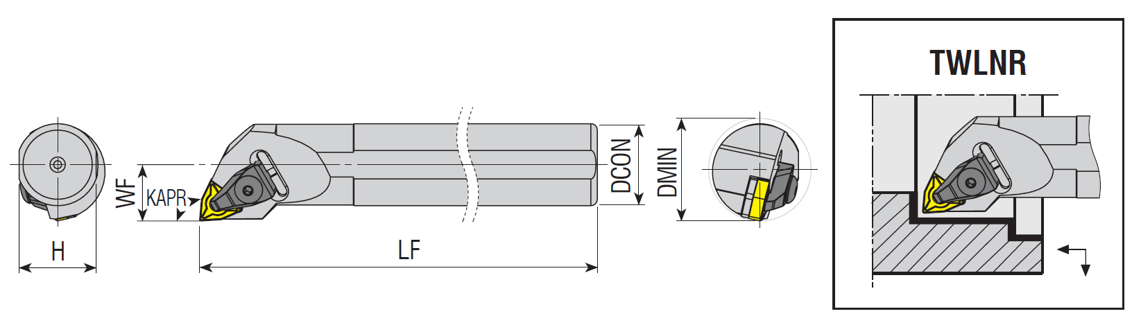 Bohrstangen mit Innenkühlung TWLNR / TWLNL