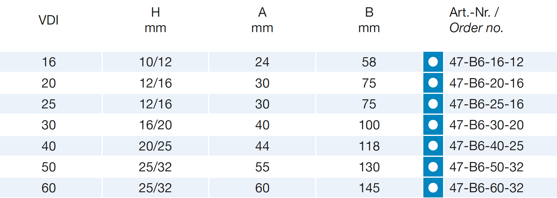 VDI Radial-Werkzeughalter - Lang - Typ B5/B6