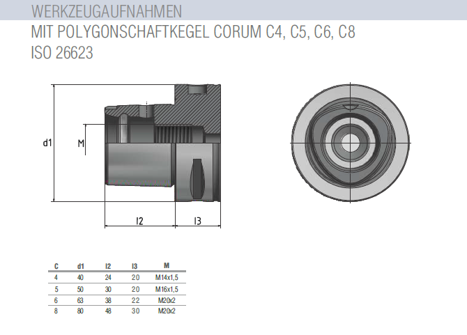 C6 - Spannzangenfutter ER