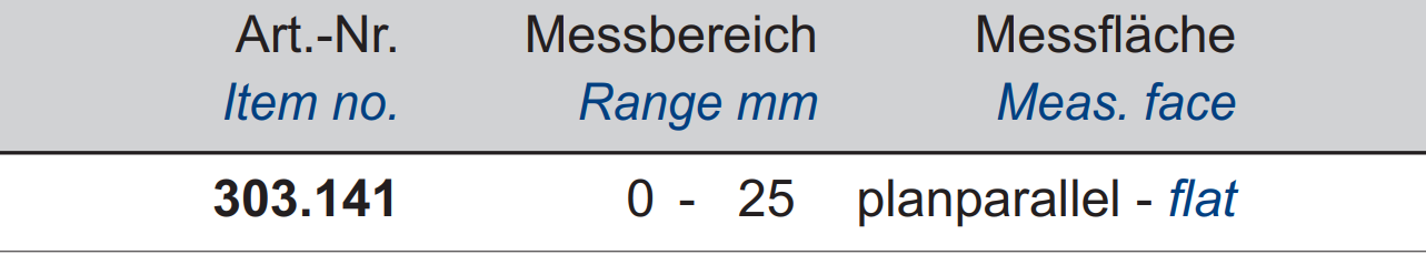Einbau-Messschraube - 25 mm - Ablesung 0,001 mm