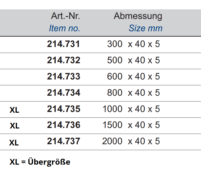 Werkstattlineal - Mit Facette und mm-Teilung