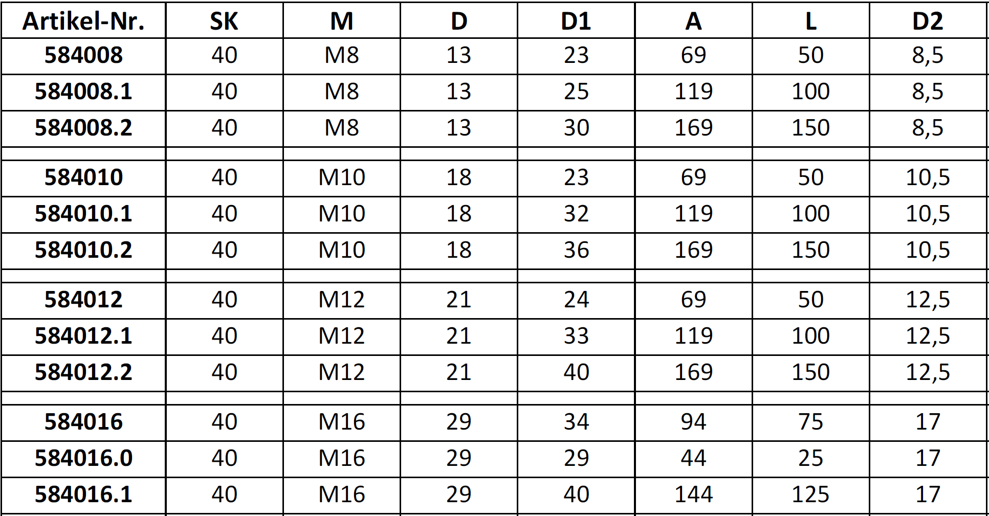 SK40 - Aufnahmen für Einschraubfräser - DIN 69871 AD SK40 - Aufnahmen für Einschraubfräser - DIN 69871 AD