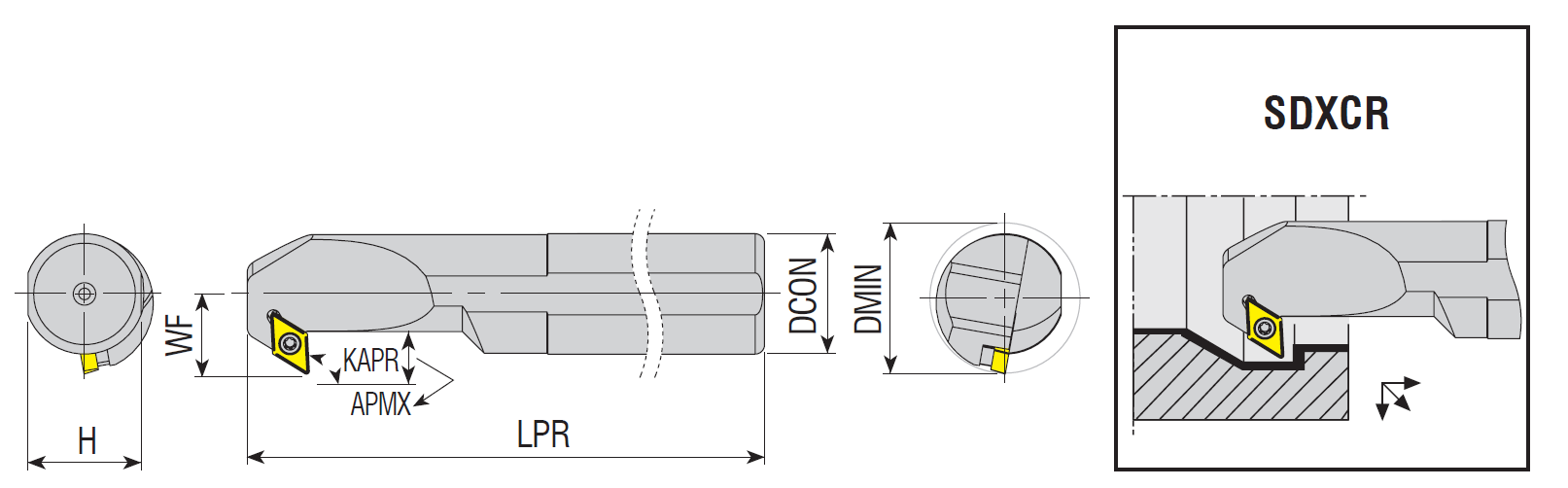 Bohrstangen SDXCR / SDXCL