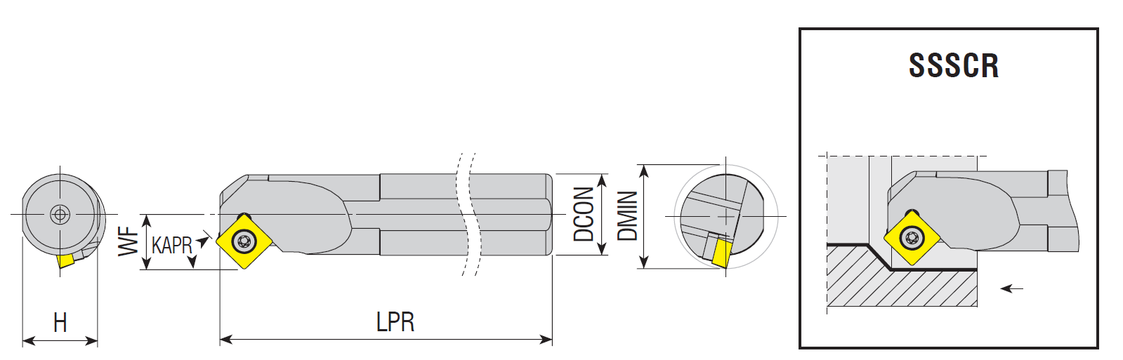 Bohrstangen SSSCR / SSSCL