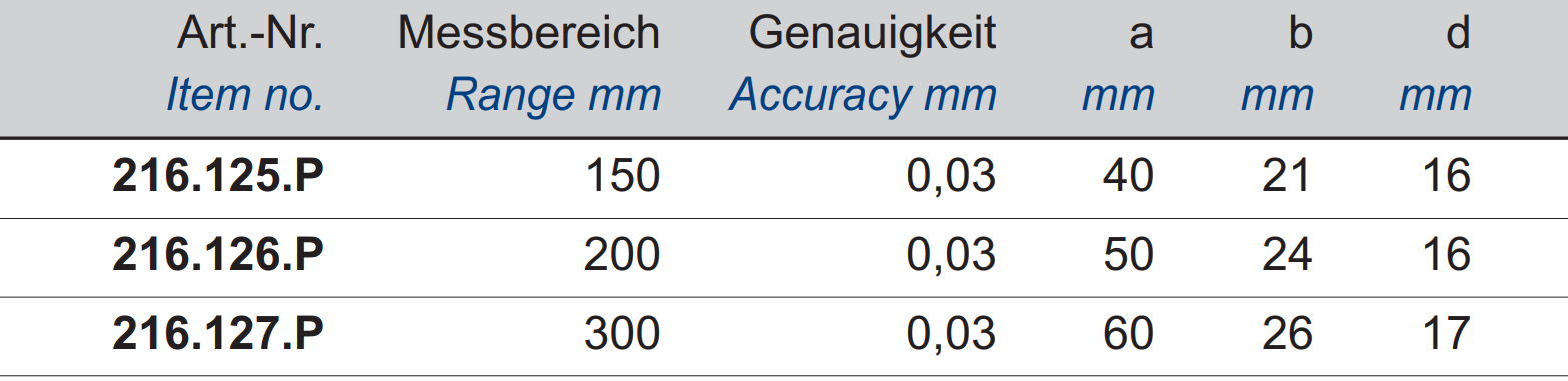 Digital-Taschen-Messschieber - Metallgehäuse - PRESET-Taste